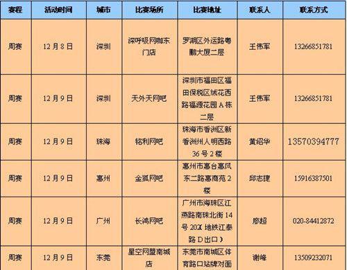 lol维护到几点今天？最新时间公告看这里别错过！
