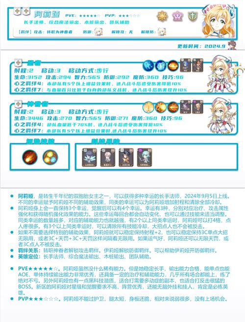 想玩阿尔迪亚之塔？先看这份超全游戏介绍！