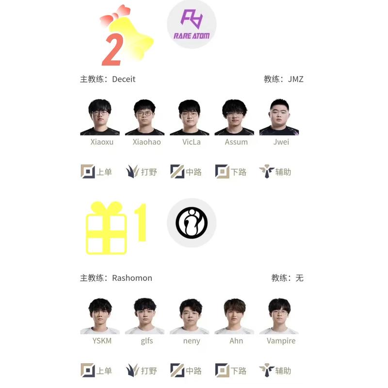 lol世界赛2022赛程在哪看？详细比赛时间表来了！