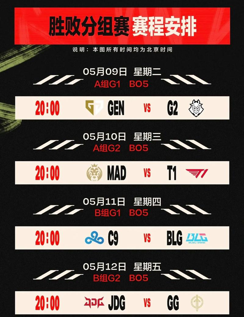 2016msi赛程回顾，当年比赛的精彩瞬间！