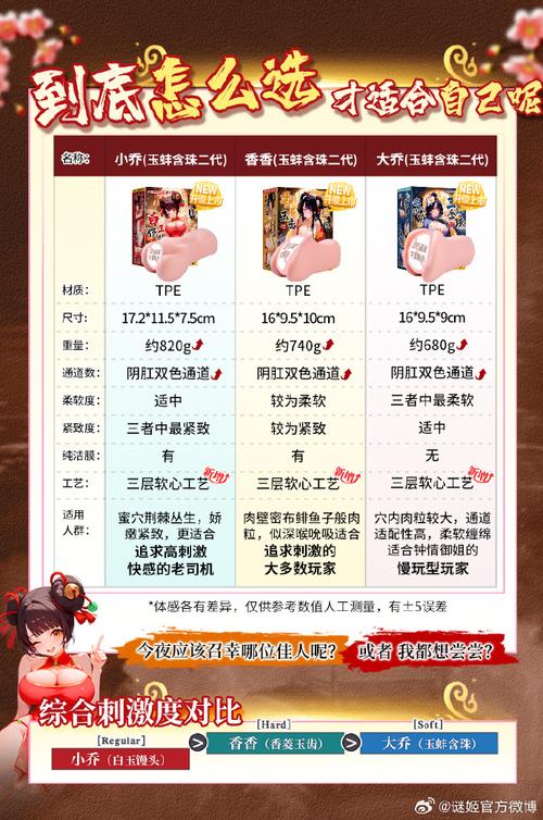 千娇百媚绅士游戏攻略：玩转游戏技巧与心得分享