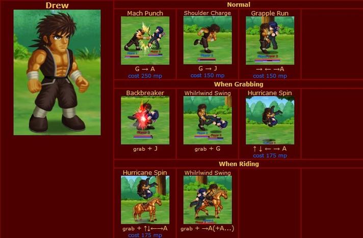 英雄大作战v0.7终极无敌版攻略秘籍,角色技能详解!