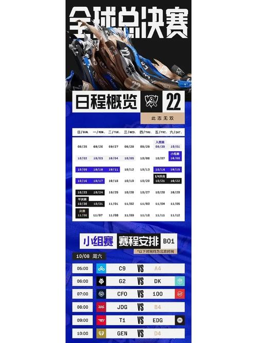 lol世界赛2022赛程在哪看？详细比赛时间表来了！