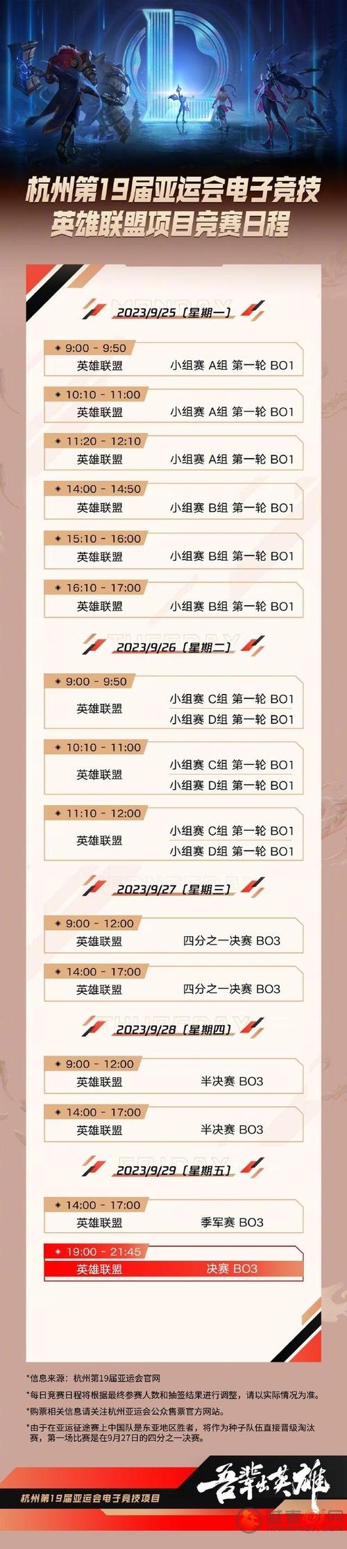 lol世界赛2022赛程在哪看？详细比赛时间表来了！