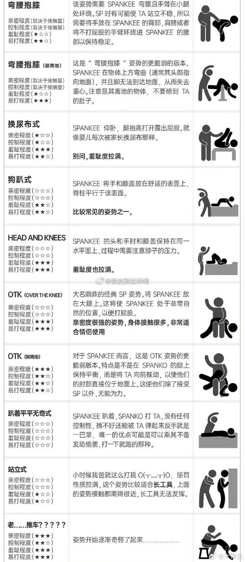 厚颜无耻的十四行诗绅士游戏怎么玩?详细教程来了!