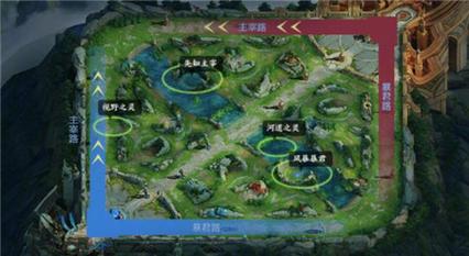 幸运征战峡谷见，地图资源与打野路线详解！