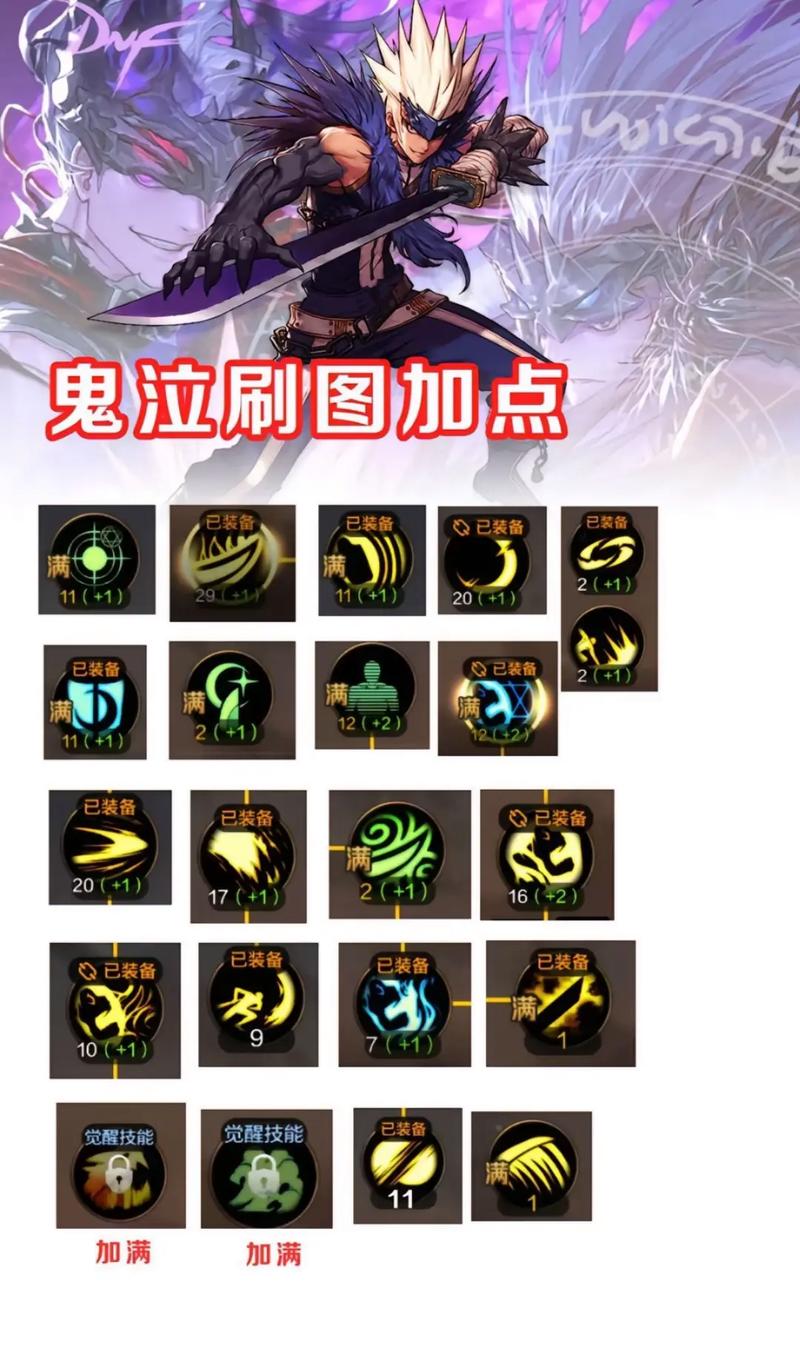 dnf剑宗技能怎么加点?不同流派加点方案推荐!