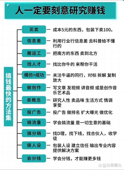 魔侠传怎么赚钱最快？老玩家分享独家赚钱秘笈！