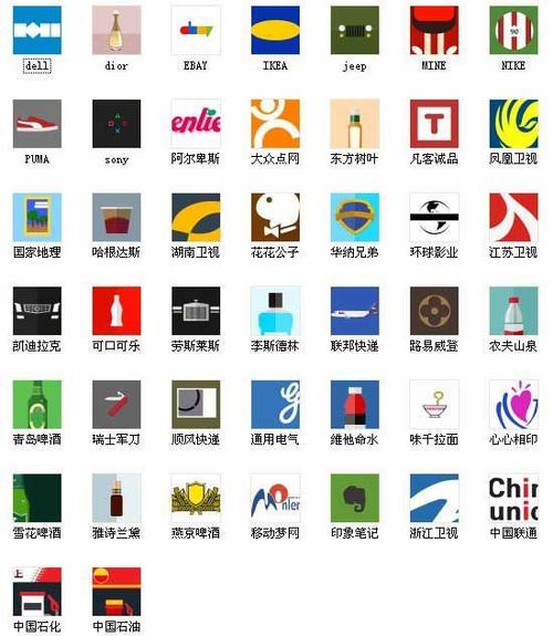 疯狂猜图品牌标志答案太难?这份清单帮你忙!