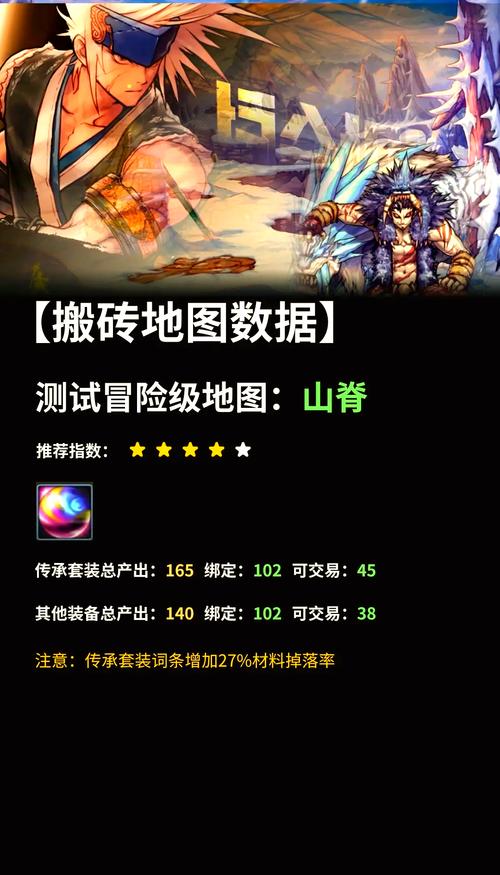 传动dnf1.1搬砖哪里最快?老司机分享搬砖地图!