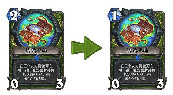 制皮1-600攻略：各阶段材料、图纸获取全解析！