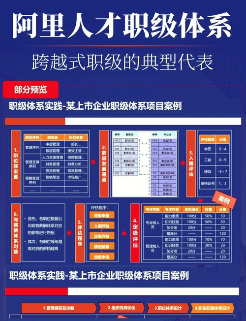 5.4dps排行大揭秘！各职业输出能力深度解析！