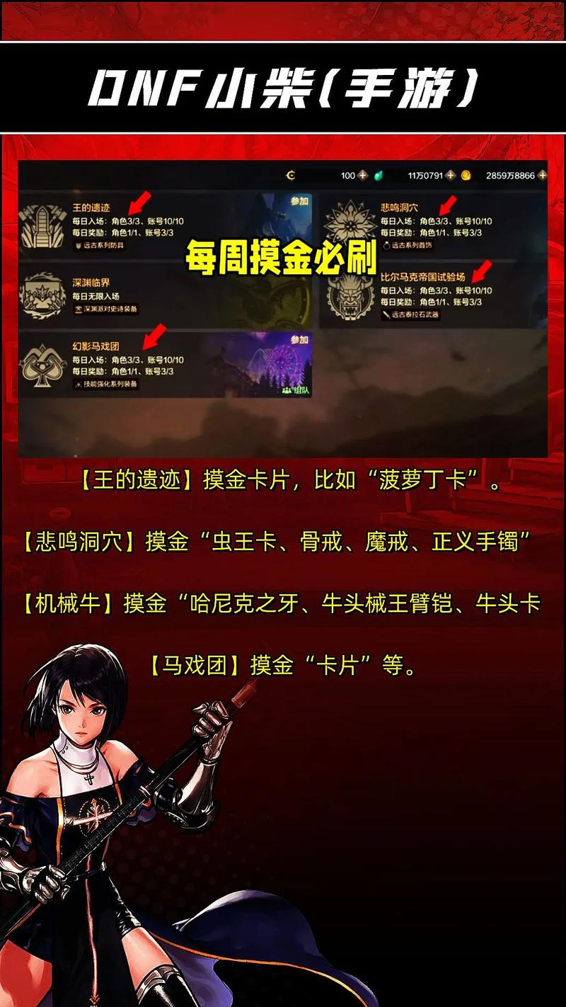 dnf冰石哪里爆的多？搬砖党必看刷图地点推荐！