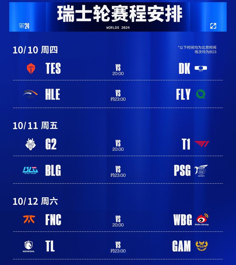 lol世界赛2022赛程在哪看？详细比赛时间表来了！