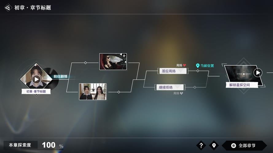 超级星探游戏火爆的秘密，为啥弟弟们都爱玩？