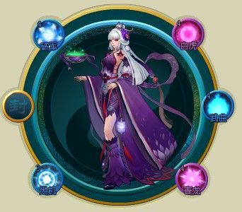 开天辟地网页游戏哪个职业厉害？平民玩家必看攻略！