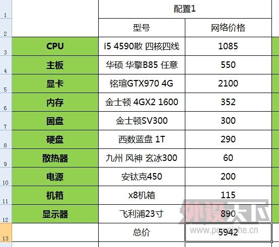 蜀山初章配置要求高吗？低配电脑能流畅玩吗？