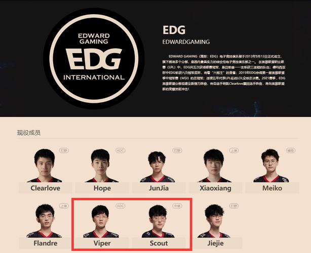 EDG战队韩援都有谁？揭秘EDG的韩国选手阵容