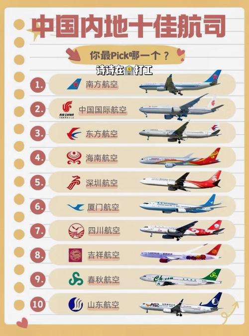 航空公司版本大全来了！不同版本有啥区别一看便知！