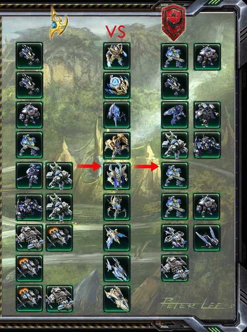 星际争霸1.08秘籍无限金钱怎么调?方法很简单!