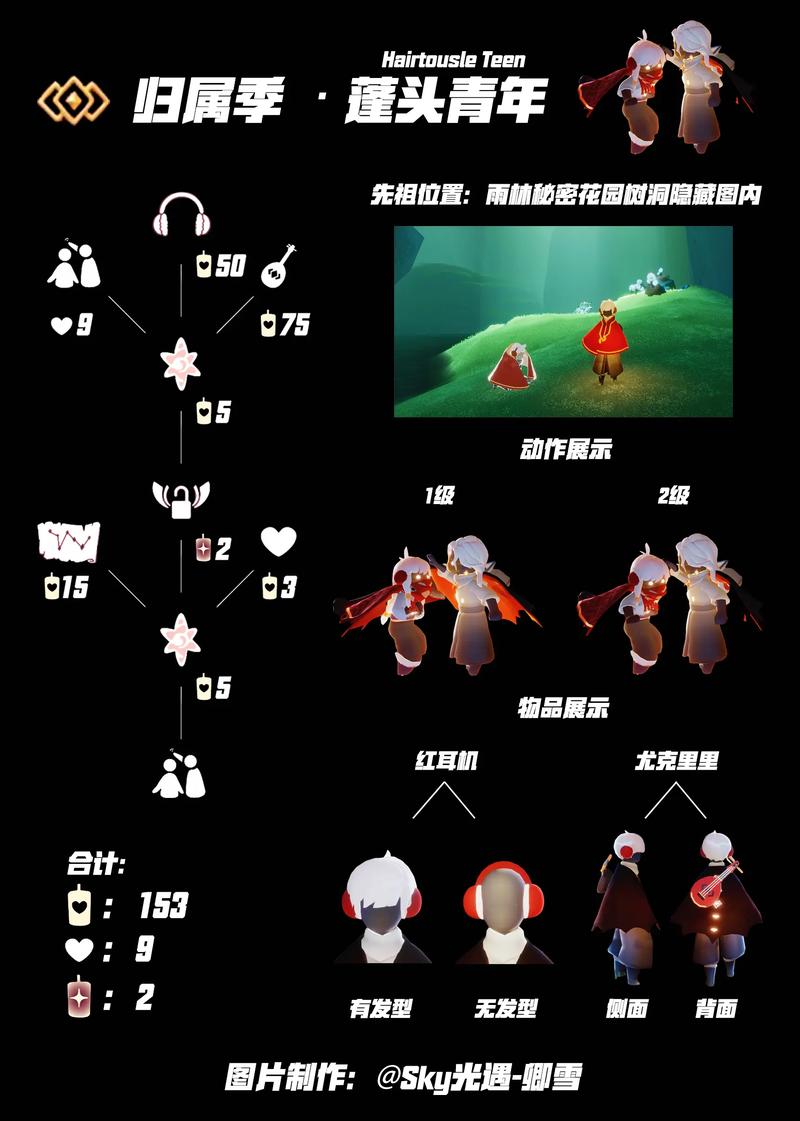 光之旅和光遇有什么区别?两款游戏详细对比!