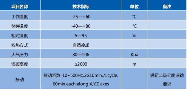 5.4dps排行大揭秘！各职业输出能力深度解析！