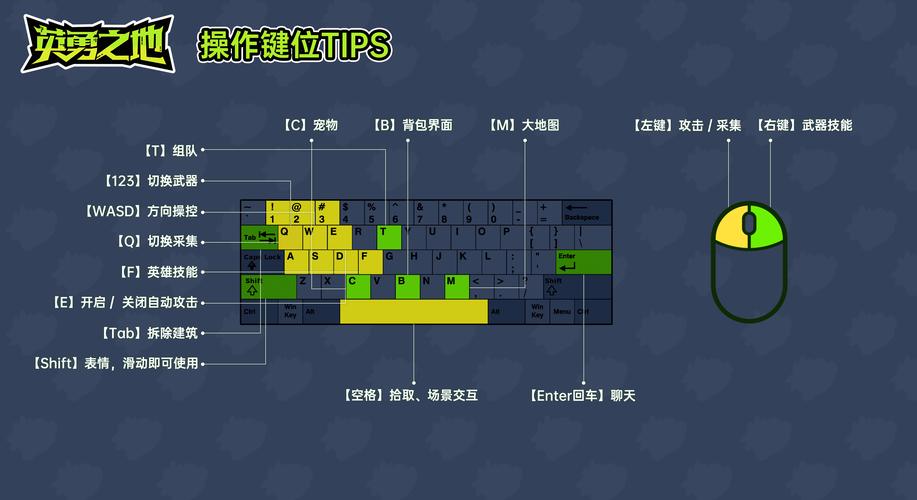 星际迷航ol新手怎么玩？快速上手攻略看这里！