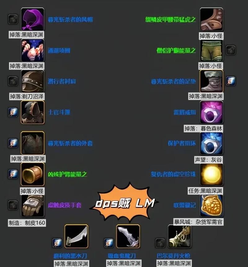 wow年兽掉落什么好东西？手把手教你快速刷年兽！