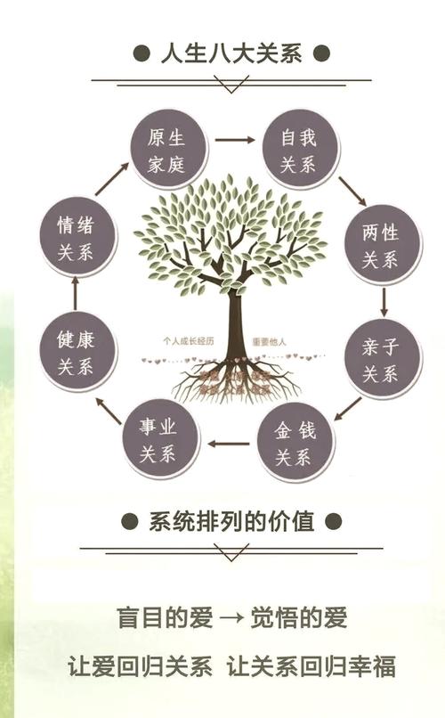 家庭生活版本大全：哪种家庭模式最适合你？