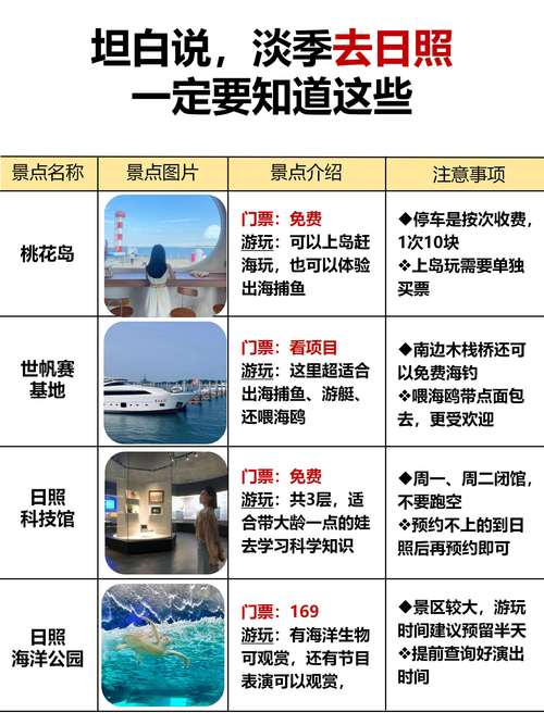 黄昏旅馆怎么去方便?各种交通方式优劣对比!
