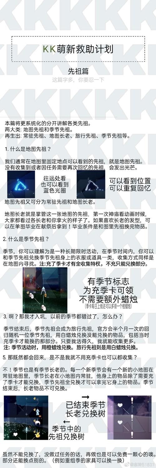 表演季先祖位置找不到？手把手教你快速定位！