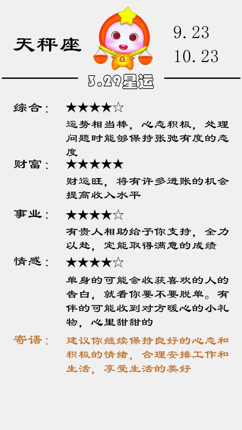 恋爱单选题版本大全:测测你的恋爱运势和脱单秘籍!