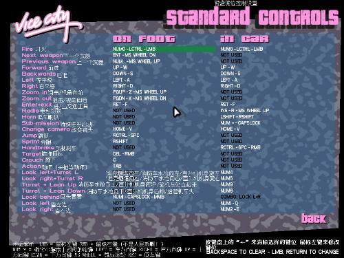 侠盗飞车罪恶都市无限金钱秘籍，游戏开挂爽翻天！