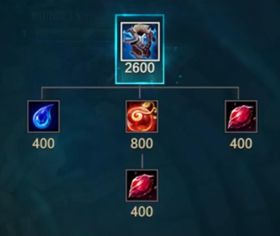 傲斗凌天2.6神话再临装备怎么合成?看这篇就够了!