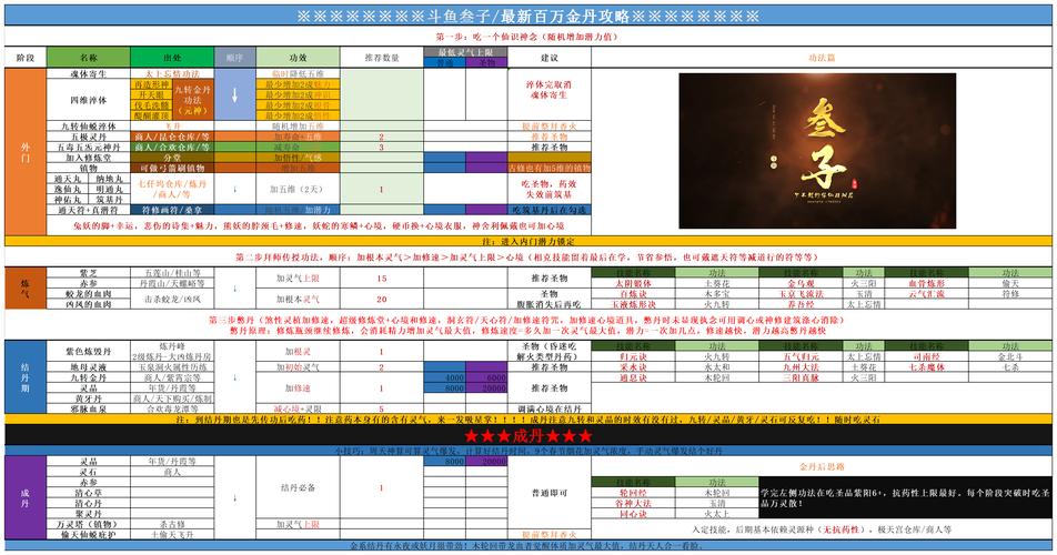 花都修仙下载地址大全，各版本详细安装指南！