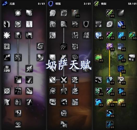 魔兽世界宝宝天赋怎么选?各职业宝宝天赋推荐!