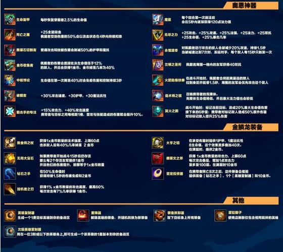 傲斗凌天2.6神话再临装备怎么合成?看这篇就够了!