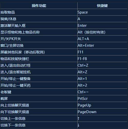 魔侠传官网在哪？最新客户端下载地址看这里！