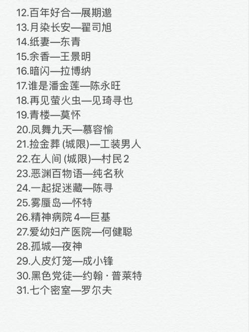 青楼之王下载教程：详细步骤一看就会！