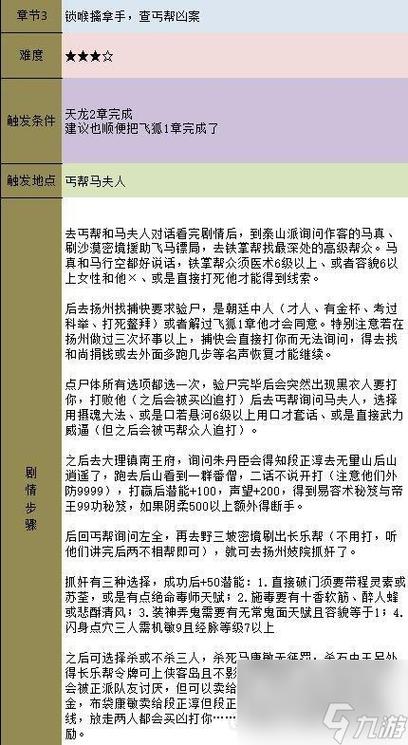 金庸群侠传2秘籍大全（新手必看快速通关攻略）