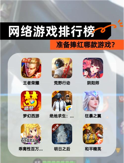 还在找最好玩的网络游戏?这份排行帮你选出心头好!