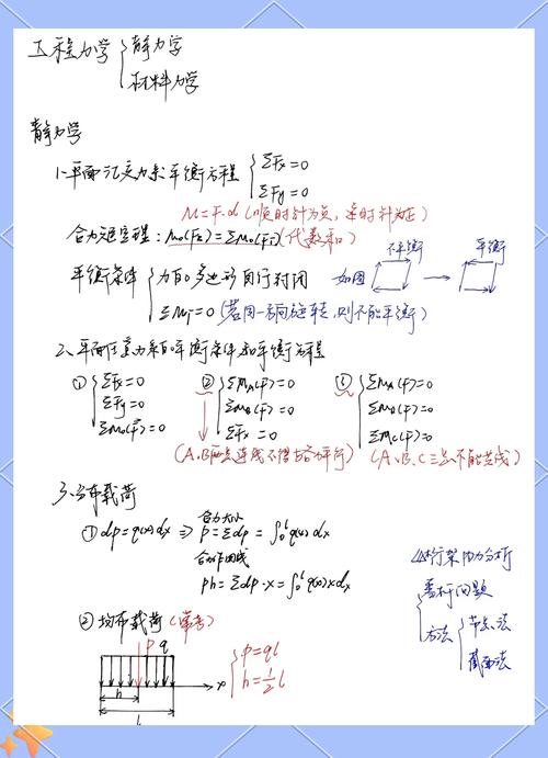 工程300-375怎么学?学霸分享实用学习技巧!