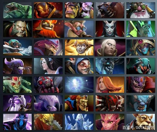 Dota1：1到5号位作用及英雄推荐，轻松Carry全场