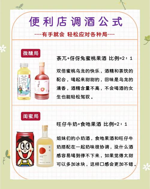 调酒大师游戏玩法：趣味调酒，体验独特乐趣