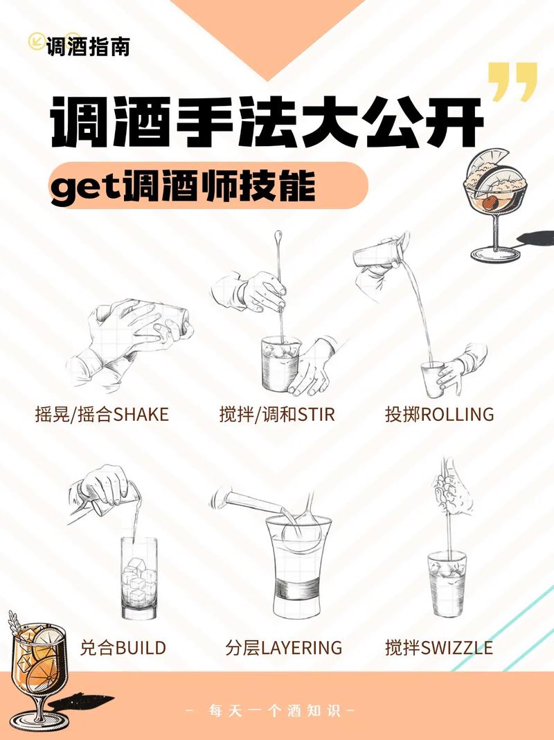 调酒大师游戏玩法：趣味调酒，体验独特乐趣