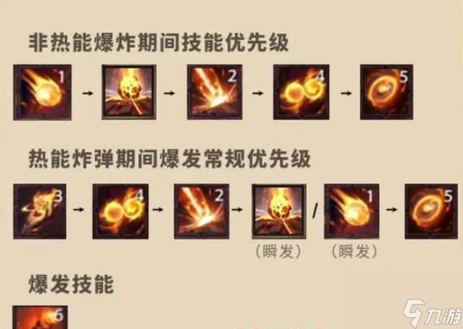 奇迹世界法师如何加点?最全加点方案详解!