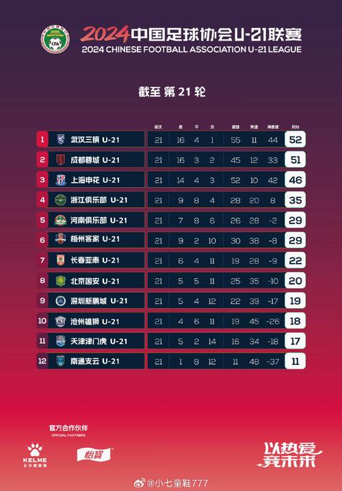 2024LPL积分榜：战队排名、赛程安排，精彩赛事不容错过！