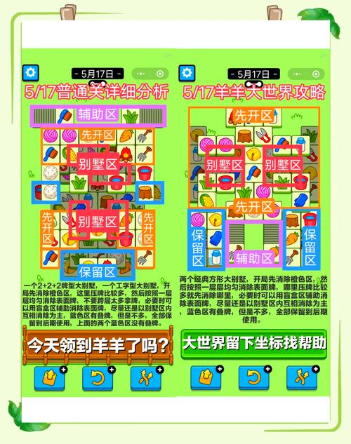 想玩转混沌世界1.3?这篇攻略帮你轻松通关