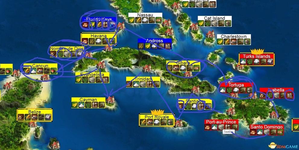 海商王3游戏秘籍:轻松玩转游戏,成为商业巨擘