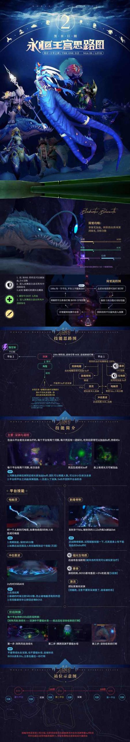 英雄琉璃岛掉落物品一览:值得一刷的副本吗?